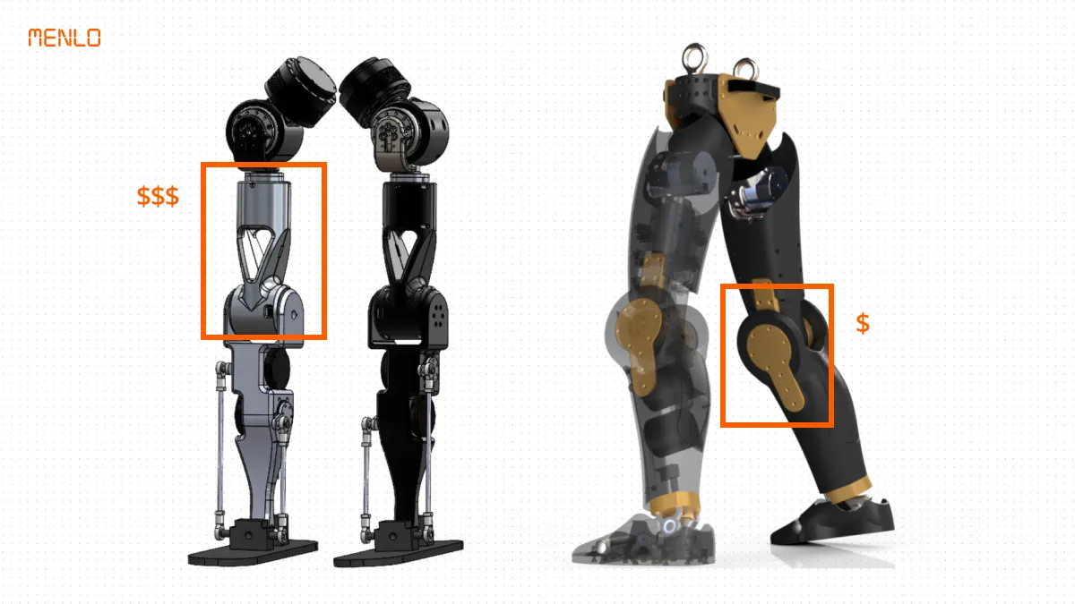 Simplified knee and thigh design